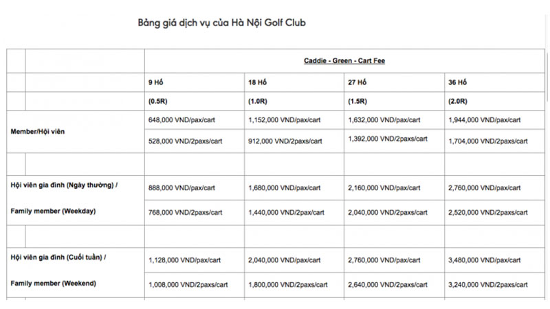 Bảng giá sân golf Hà Nội club