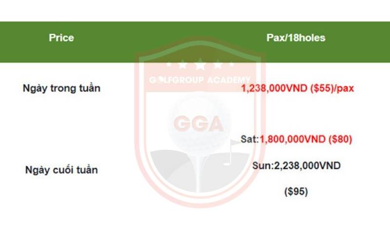 chi phí sân golf mekong
