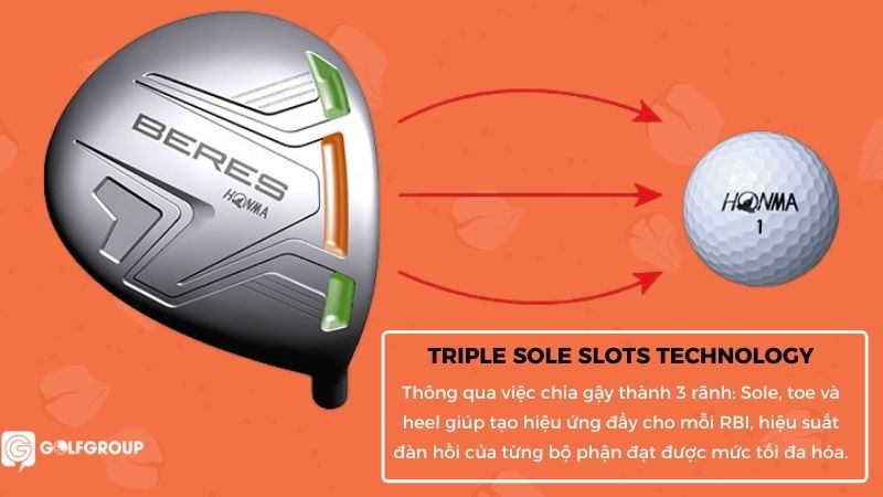Công nghệ 3 khe được tích hợp giúp cải thiện hiệu suất đánh bóng cho golfer